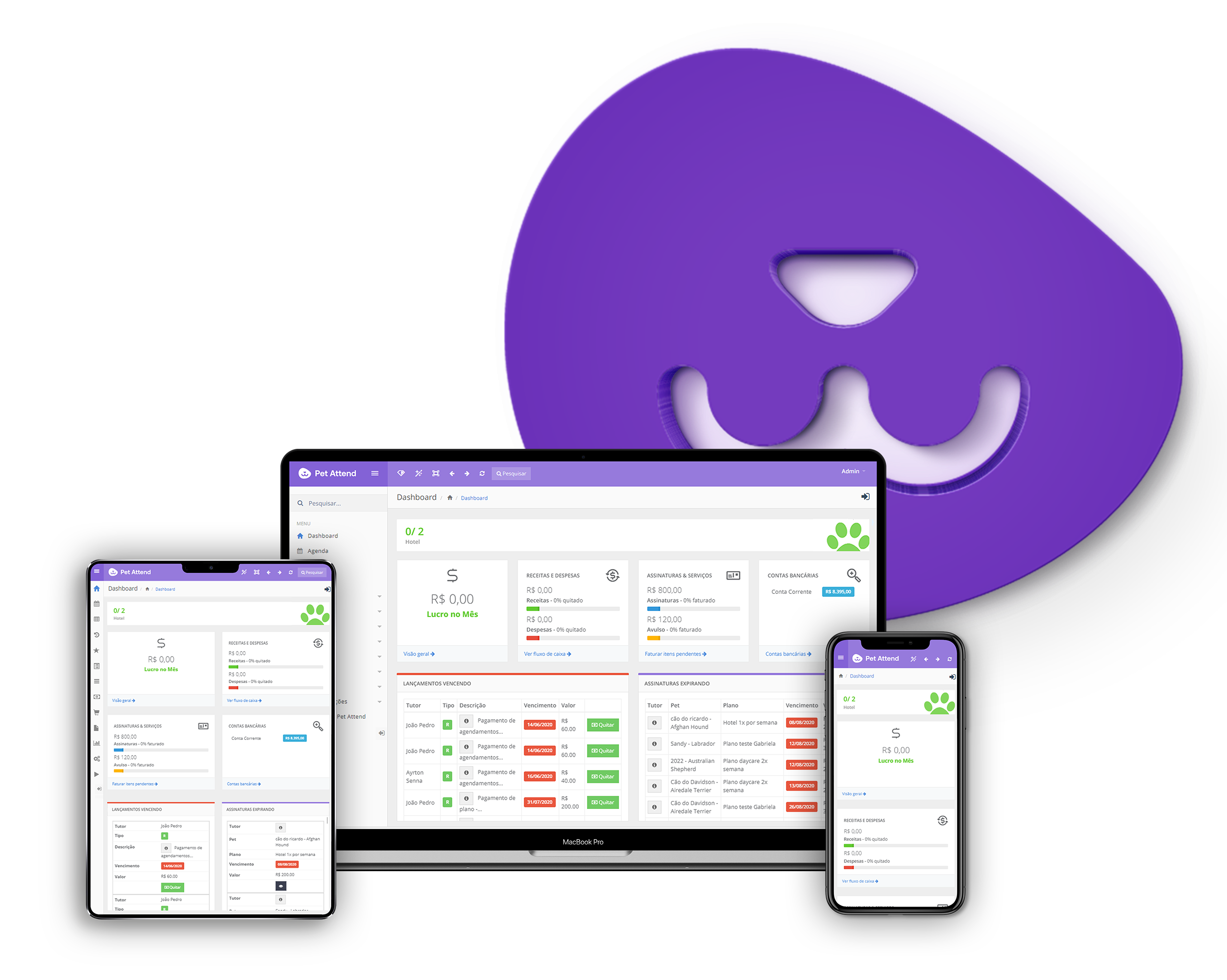 Sistema Hotel Cachorro Pet Creche